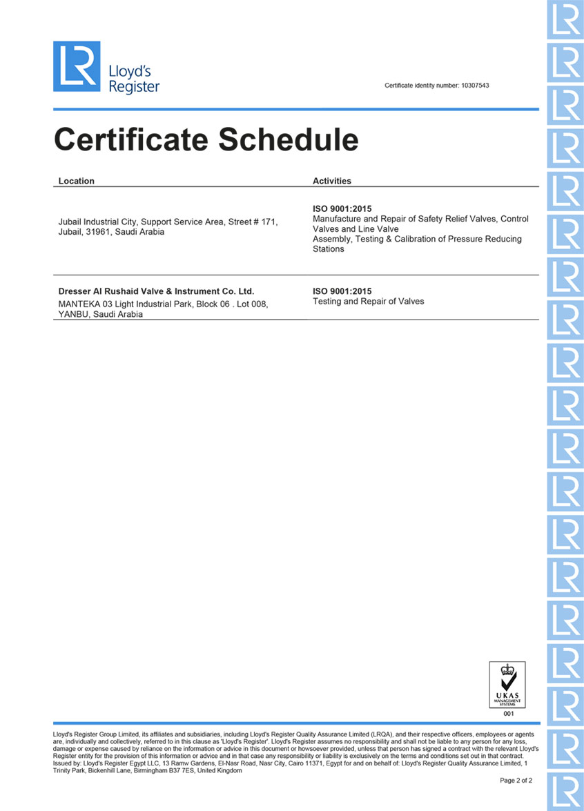 Lloyds iso/ts 29001-2010 certificate schedule